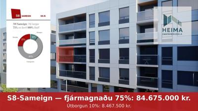 Mynd af sölu